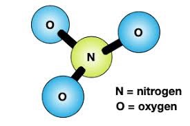 Land, Air, Water Aotearoa (LAWA) - Nitrate-nitrogen in groundwater